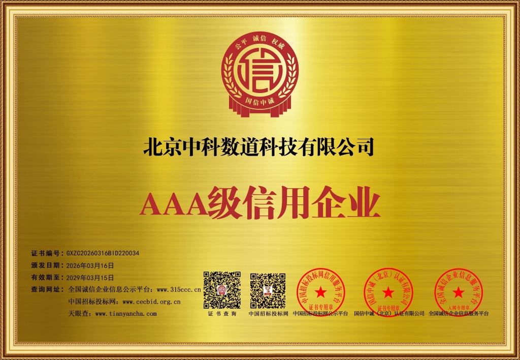 企业信用等级牌匾